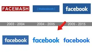 Evolution of Facebook