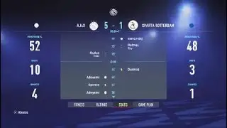 FIFA 22 Ajax Close in On The Title Race as End Of Season Edges Closer