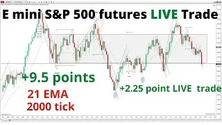 ES Futures Trading Aug, 10 | LIVE Trade +Price action review|