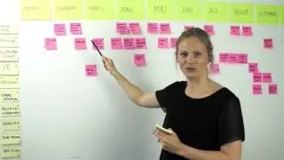 Foreningens &aring;rshjul trin 5