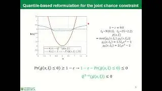 Neural Network-Based Approach for Joint Chance Constrained Process Optimization
