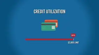 Credit Score Algorithm - Credit Utilization