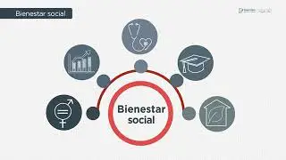 BIENESTAR SOCIAL