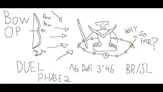 [PSO2:NGS] Duel Quest Phase 2 Halvaldi (3:46) Braver Hybrid No Defi A Rank / デュエルクエスト 特攻OPなし