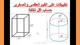 رياضيات | الثالث الثانوي | تفاضل  : تطبيقات على القيم العظمى والصغرى (الجزء الثاني)