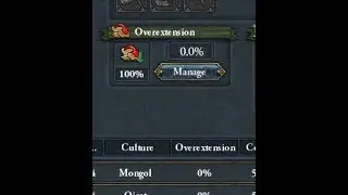 Europa Universalis IV 100% Administrative efficiency