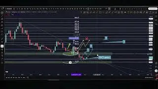 🚨 ETH и EGLD спустя 11 месяцев  Анализ TRUMP токенa  Альтсезон