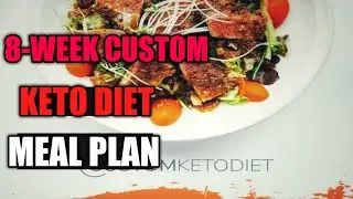 Custom Keto Diet Meal Plan Review
