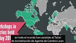 Lean Change Agent Overview Traducido2