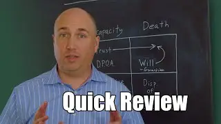 Let's Review! Estate Planning Documents