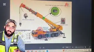 Safety devices of 🏗️ crane