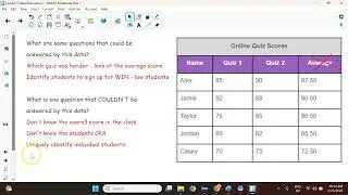 Lesson on Data Sets - APCSA