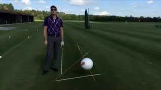 Face to path and its effect on a Golf Ball
