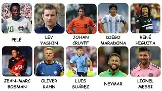 Every Footballer Who Forced FIFA To Change The Rules