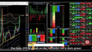 #19  BUY XAUUSD USING HFX DASHBOARD V5.0 & V4.7 WITH HFX GOLDEN LINE - JANUARY, 31 2024