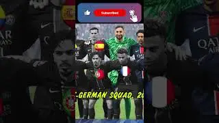 🔥 PSG 2025 Squad With Nationalities | All Stars Lineup 🇫🇷🌍 #shorts #psg