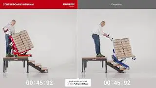 ZONZINI DOMINO mit Stabilisierungsräder (das ORIGINAL) vs. Mitbewerber