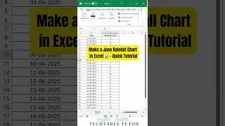 Make a June Rainfall Chart Using Column Graphs in Excel #excelshorts #excel