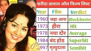 Farida Jalal ( 1960 – 1997 ) all movies name list ll farida jalal all' film name list in Hindi