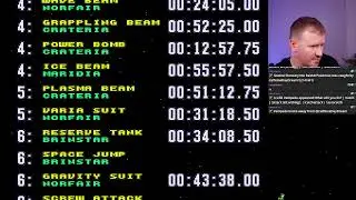 12/30/2024 - Super Metroid Hard Map Randomizer Races