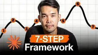 How to Build Claude Projects That Actually Work (And Keep Working)