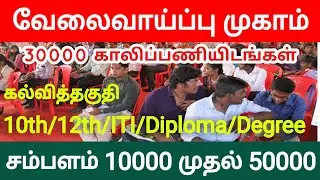 Tamil Nadu Velaivaippu Mugam 2021 TN Velai vaippu 2021 TN Employment News Tamil News