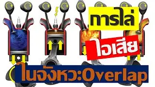 การไล่ไอเสียในจังหวะ Overlap