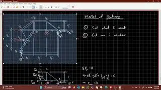 12. Truss Analysis Basics | Method of Sections