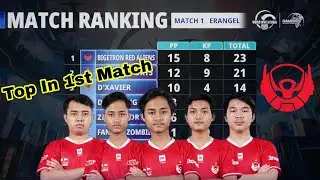 BTR Got Chicken Dinner PMWI East Final Day || Gamers Without Borders   2021 PUBG MOBILE