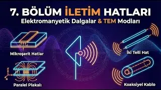 EMDT-7.2 Линии передачи, параллельные пластинчатые, двухпроводные и коаксиальные линии передачи.