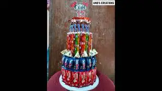 Candy Cake/ Tower Ideas✨🍭🍬🤩 #nocopyrightmusic #itbelongtotherightfullowners#nocopyrightmusic