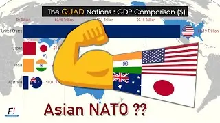 The QUAD Nations GDP Comparison Race : 🇮🇳 🇺🇸 🇯🇵 🇦🇺