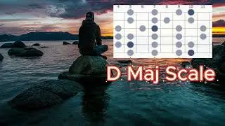 Straightforward Backing Track in D Major #jam