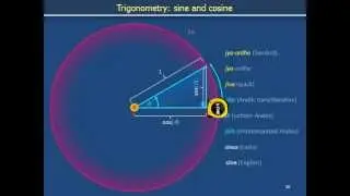 Geometry b: Trigonometry