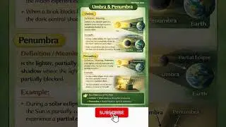 Umbra & Penumbra | Shadow Formation Explained with Simple Examples | Physics Made Easy