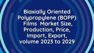 BOPP films Market Size, Production, Price, Import, Export, volume 2023 to 2029