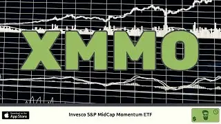 XMMO: Invesco S&P MidCap Momentum ETF (U.S. Mid Cap Growth)