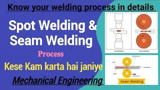Spot welding & Seam welding Process
