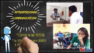Four Types of Speech Context