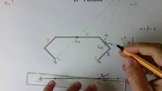 Aula 9.8: LI - Ex.: Darth Vader M_T