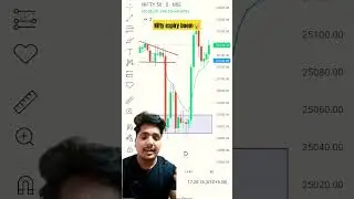 Nifty expiry boom 😵 trap for option buyers and seller #trading #trader #viralvideo #shorts #intraday