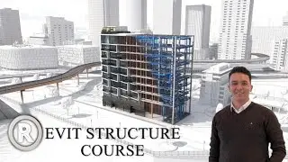 31. View Template