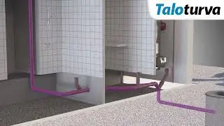 Muoviviem&auml;ri putkien sukitus ty&ouml;vaiheet