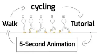 How to make walk cycling | Animation | Tutorial | 5-Second Animation | cycling