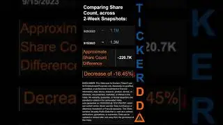 $ADVM Short Interest for the 2 week period ending on   #ADVM #shortinterest #shortsqueeze