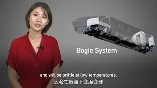 Amazing technology behind China's high speed trains