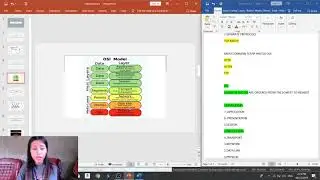 TCP/IP,OSI,ARP PROCESS,ENCAPSULATION AND DECAPSULATION || BSIT -2103