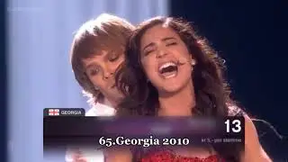 Top 100 Eurovision Songs 2010-2019
