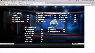 NHL 13: Player and Team Ratings Explained