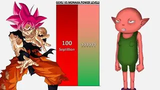 Goku VS Monaka POWER LEVELS UPDATED - Dragon Ball Super